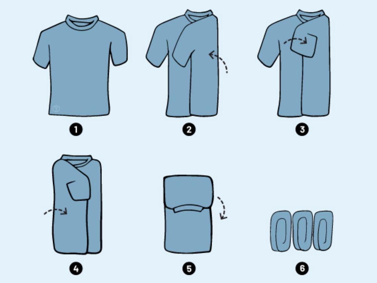 7 Cách Gấp Áo Khoác Gọn Gàng Cho Mọi Chuyến Đi 7 Mẹo gấp áo khoác hiệu quả