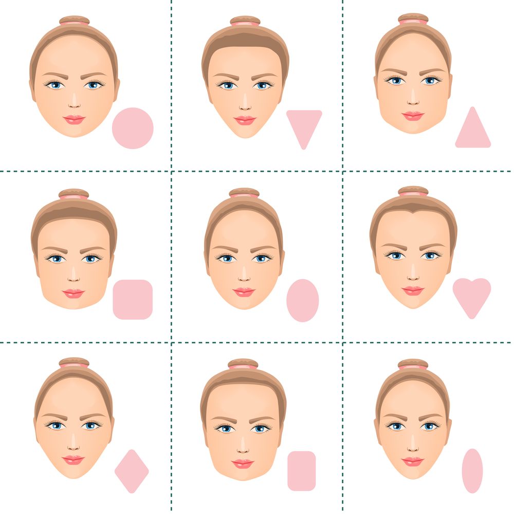 Xác định hình dáng khuôn mặt nữ