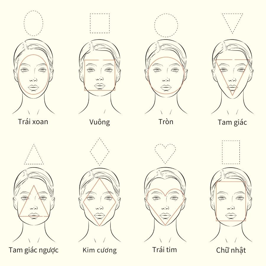 Nguyên tắc chọn kính mắt nữ