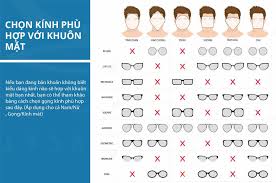 Chọn kính phù hợp cho mặt vuông nữ