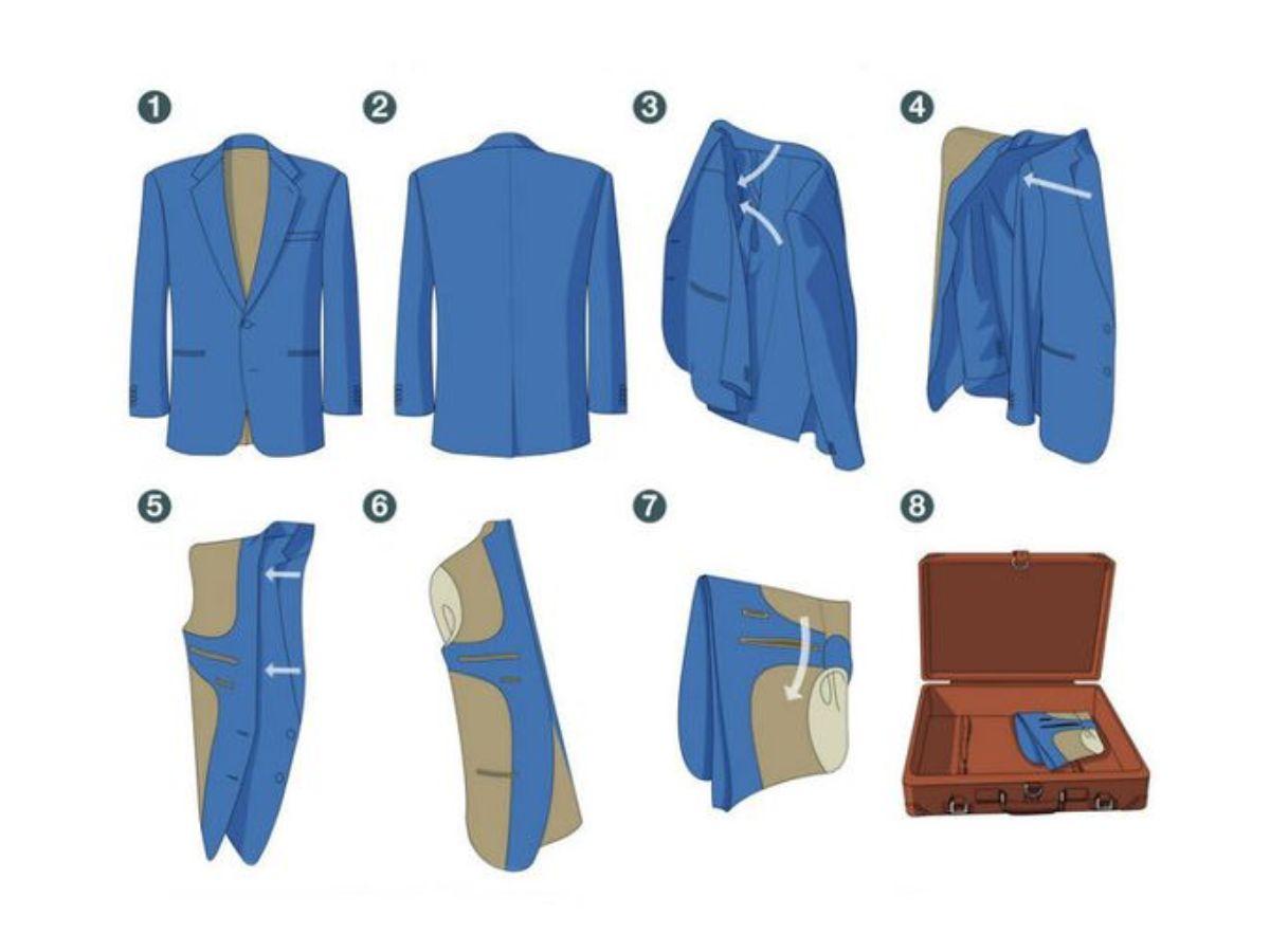 7 Cách Gấp Áo Khoác Gọn Gàng Cho Mọi Chuyến Đi 5 Cách xếp áo khoác da