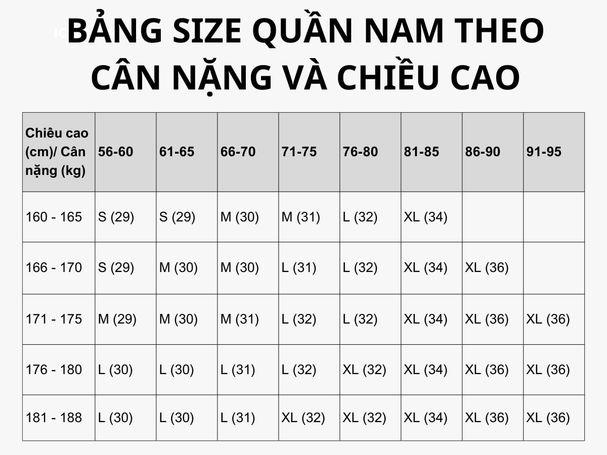 Bảng size giúp biết 75kg mặc quần size gì